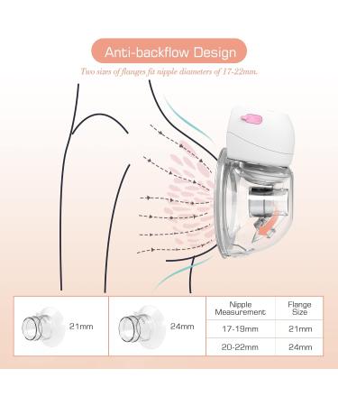 Wearable Breast Pump Plainless Electric Hands Free 2 Modes & 9 Levels with LCD Display Low Noise Rechargeable Wireless Protable Breast Pump with 21mm/24mm Flanges (Pink 2PCS) Breastfeeding Pump - Buy Online on SooperMarket.com