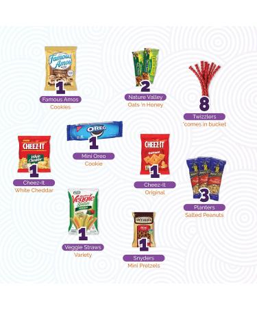 Snack Box Care Package - 40 Count Variety Pack | Cookies, Chips, Candy & More - Perfect Gift for Students & Office - Buy Online on SooperMarket.com