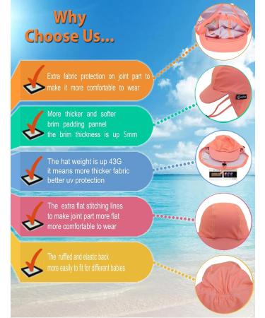 weVSwe Baby Toddler Sun Hat UPF 50+ Swim Cap with Neck Flap and Adjustable Straps - Orange (12-24 Months) - Buy Online on SooperMarket.com