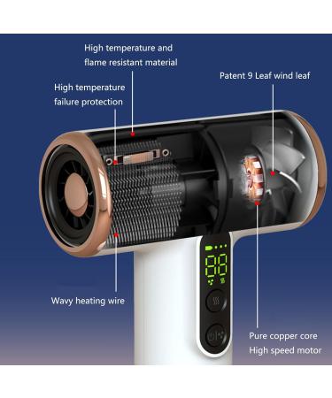 Professional Hair Dryer Powerful Fast Drying Hairdryer with 3 Speeds Heating Rechargeable for Women Kids Home Travel - Buy Online on SooperMarket.com