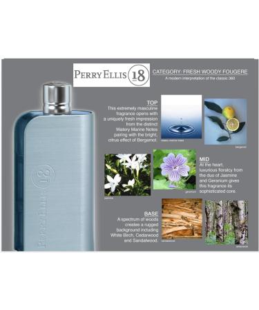 Perry Ellis 18 Men Body Spray 6 Fl Oz (Pack of 1) - Buy Online on SooperMarket.com