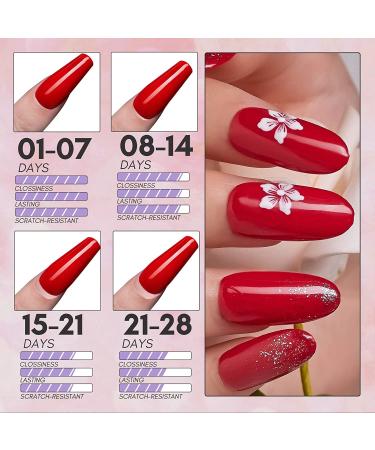 Makartt 4pcs Gel Base & Top Coat Kit - Nail Dehydrator & Primer for Long Lasting Nail Art - Buy Online on SooperMarket.com