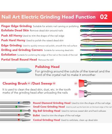 Onism 25Pcs Nail Drill Bits Set - Professional Tungsten Carbide & Ceramic Nail Tools for Manicure/Pedicure Acrylic & Gel Polish Remover - Includes Nail Tool Box & Pink Sanding Bands - Buy Online on SooperMarket.com