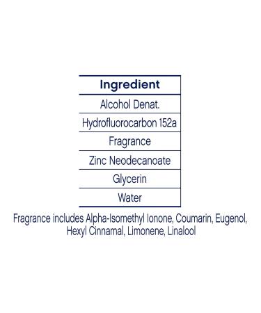 Dove 0% Aluminum Deodorant Spray Coconut & Pink Jasmine For 48 Hour Protection Aluminum Free Deodorant 4 oz Jasmine 4 Fl Oz (Pack of 1) - Buy Online on SooperMarket.com
