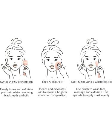 Expressions 3pc Facial Cleansing & Exfoliating Set | Complete Face Cleanser Collection for Radiant Skin - Shop Internationally - Buy Online on SooperMarket.com