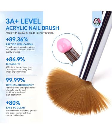 Saviland Acrylic Nail Brush Set - High Quality Synthetic Bristles with Blue Mermaid Princess Handle, 7 Sizes for Acrylic System Application - Size 4# to 16# - Blue 01 - Buy Online on SooperMarket.com