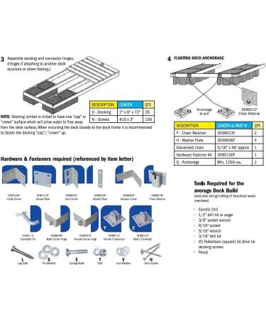 Dock Edge Howell Floating Dock Hardware Connector Pin - Easy Installation and Secure Connection - Buy Online on SooperMarket.com
