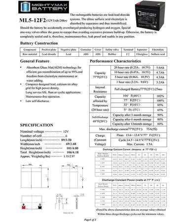 12V 5Ah F2 SLA Replacement Battery for Fenton PowerOffice S450A - Buy Internationally - Buy Online on SooperMarket.com
