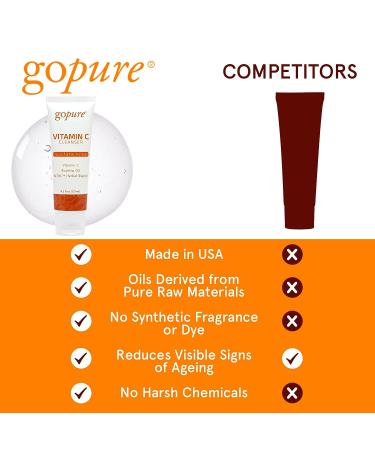 goPure Vitamin C Facial Cleanser - Acne Face Wash for All Skin Types - Visibly Brightens and Smooths Skin - Gentle Cleanser for Youthful Appearance - 4.3 oz - Buy Online on SooperMarket.com