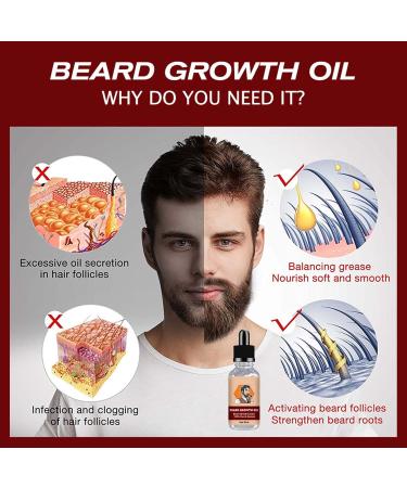 Natural Beard Oil for Men | Mustache & Hair Growth | 30ml Higyee Moisturizing Beard Oil - Buy Online on SooperMarket.com
