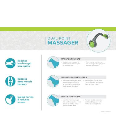PetWell Dual Point Handheld Massage Roller for Dogs & Cats - Buy Online on SooperMarket.com