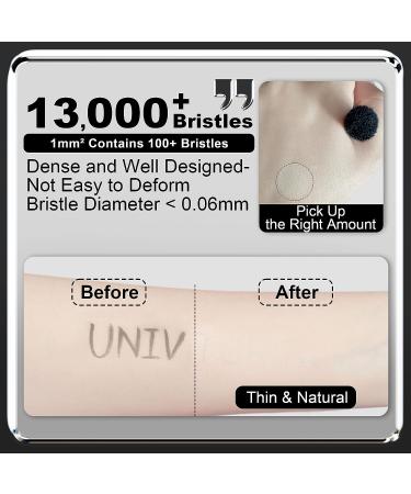 Wild Universe Concealer Makeup Brush - Covers Blemishes, Dark Circles, Smile Lines - Premium Firm Bristles for Liquid/Cream Bronzer - Gray - Buy Online on SooperMarket.com