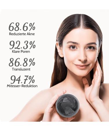 Shefave Turmeric Mask Turmeric Mud Mask Clay Face Mask for Face and Body with Brush Improves Blackheads Acne Beauty Masks for Deep Cleansing Controls Oil (Black) - Buy Online on SooperMarket.com