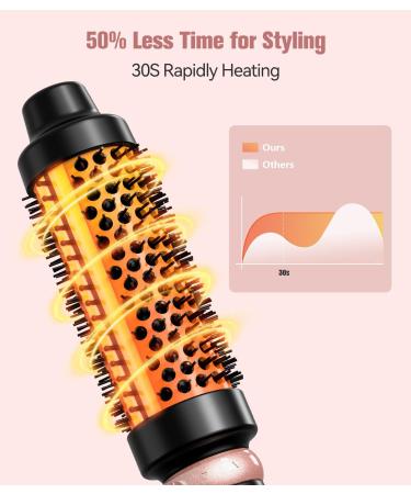 FARERY Thermal Brush Set 3 in 1 Ceramic Curling Wand Thermal Round Brush for Blowout Look Fast Heating Brush 3 Interchangeable Hair Brush Curling Iron for All Hair Dual Voltage - Buy Online on SooperMarket.com