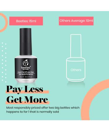 Beetles Latex Liquid Nail Cuticle Guard 15ml - White Nail Barrier 1pcs - Peel Off Nail Art Protector - Buy Online on SooperMarket.com