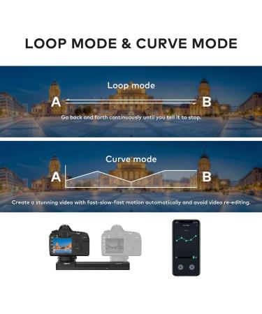 Smartta SliderMini 2: Motorized Camera Slider - Ultra Smooth & Portable - App or Manual Control - 20cm Travel Length - 33LB Capacity - Buy Online on SooperMarket.com