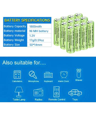Sea Jump 12PCS 1.2V 1800mAh Ni-MH AA Rechargeable Batteries for Wireless Microphones Electric Toys RC Mice and More - International Shipping Available - Buy Online on SooperMarket.com