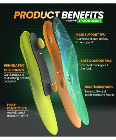 Plantar Fasciitis Insoles for Men Women | Arch Support Orthotic Insoles | Heel Pain Relief | UK 13-13.5 (12.4) - Buy Online on SooperMarket.com