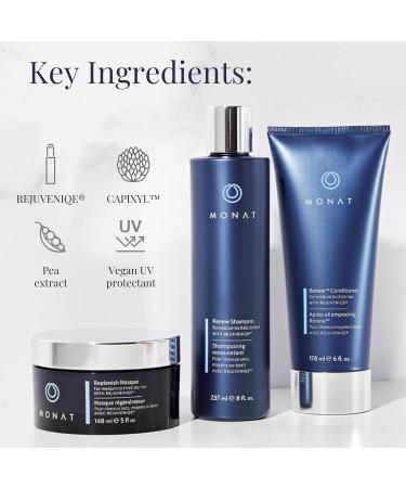 Renew Hydrating Hair Care System - Ultimate Shampoo Conditioner & Masque for Dry Brittle Hair | 8 oz 6 oz 5 oz - Shop Now - Buy Online on SooperMarket.com
