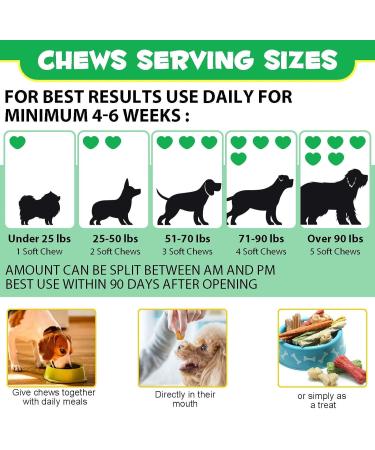 Digestive Probiotic Soft Chews for Dogs Canine Dietary Supplements and Immunity Support Chewable Vitamin Treats for Dogs- Duck Flavour 120 Tablets - Buy Online on SooperMarket.com