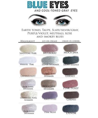 Buy Sandstone Pearl Shimmer ShadowSense - Long-Lasting Eye Shadow for Stunning Looks | International Shipping Available - Buy Online on SooperMarket.com