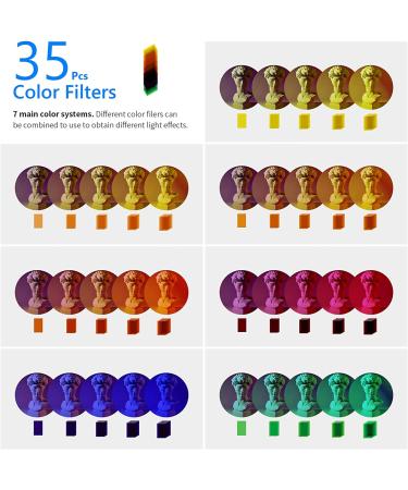 Neewer 35PCS Square Color Gel Filter Kit for Speedlite Flashes - Universal Compatibility - Buy Online on SooperMarket.com