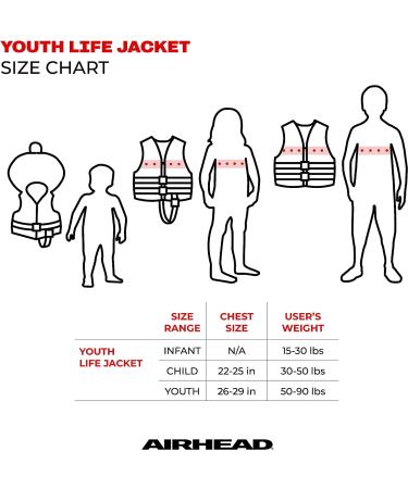 SPORTSTUFF Stars and Stripes Life Jacket - US Coast Guard Approved Type III - Adult, Child, Youth Sizes - Buy Online on SooperMarket.com