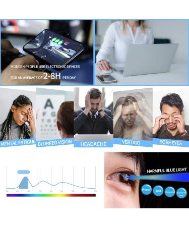 Joopin Round Blue Light Blocking Glasses for Women Men Clear Lens Anti Eye Strain UV Glare Glasses for Computer Gaming TV 07 Round Black Frame Anti Blue Light Lens Clear - Buy Online on SooperMarket.com