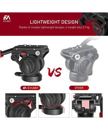 V6 Professional Video Fluid Head Mount for DSLR Cameras & Camcorders - Max Load 17lbs/8kg - Buy Online on SooperMarket.com