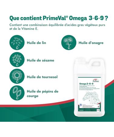 Buy Unknown Primeval Omega 3-6-9 for Horses - Essential Fatty Acids for Skin Fur Injury Repair and Joint Care - 1 Liter - International Shipping Available - Buy Online on SooperMarket.com