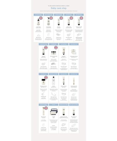 Mongdies Double Sunscreen & Sun Cushion + Cleansing Water Set (3+1) - Best International Shipping Deals - Buy Online on SooperMarket.com