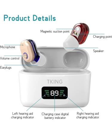 Rechargeable ITE Hearing Enhancement Aids Improve Sound Location Voice Enhancement Device Aid and Assistant Hearing for TV and Talking - Buy Online on SooperMarket.com