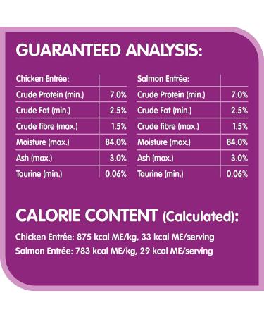 WHISKAS Perfect Portions Wet Cat Food Cuts in Gravy Chicken & Salmon (12 Pack) + WHISKAS Perfect Portions Meaty Selections Adult Wet Cat Food Pat (12x75g) Cat Food + Wet Cat Food Chicken & Salmon 75 g (Pack of 12) - Buy Online on SooperMarket.com