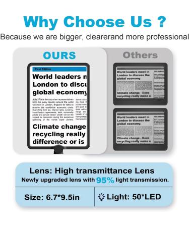 5X Rechargeable Hands-Free Magnifying Glass for Reading with 50 Ultra-Bright LEDs Light Full Page Magnifier for Neck Wear with 10X Foldable Handheld Magnifying Glass for Low Vision Person(Black) - Buy Online on SooperMarket.com