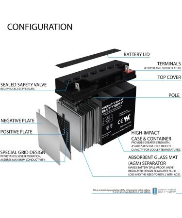 Mighty Max Battery ML18-12 - 12V 18AH SLA VRLA Rechargeable Battery for Booster PAC ES2500 - International Shipping Available - Buy Online on SooperMarket.com