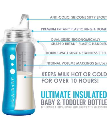 9oz Insulated Stainless Steel Sippy Cup for Toddlers | Leak-free, Non-toxic, Medical Grade Silicone | Blue Sapphire - Buy Online on SooperMarket.com