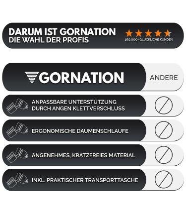Gornation Power Wrist Wraps - Black Wrist Bandages for Fitness Gym Calisthenics & Strength Training - 1 Pair Optimal Support - Buy Online on SooperMarket.com
