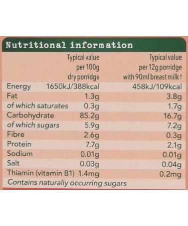 Organix Strawberry & Banana Porridge 120g - Organic Baby Breakfast Option - Buy Online on SooperMarket.com