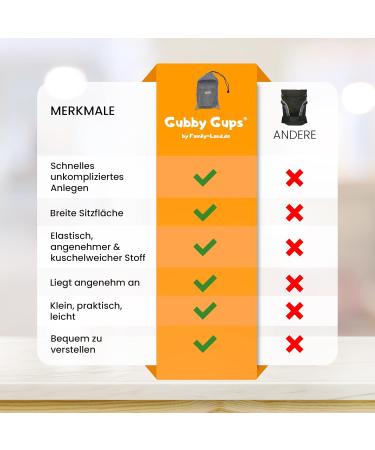 Ergonomic Gubby GuPs Baby Carriers | Still Towel V2.0 - Quick Inserts for Newborns & Toddlers (Up to 15 kg) - Family-Land.de  - Buy Online on SooperMarket.com