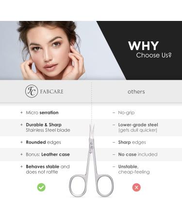 Fabcare Professional Nail Scissors Set | Extra Sharp Micro-Teeth Design for Fingernails & Toenails | Curved Edge with Case & Ebook - Ideal for Left-Handed Users - Buy Online on SooperMarket.com