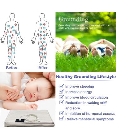Grounding Sheets with Grounding Cord 5% Silver Fiber & Cotton Conductive Sheet for Good Sleep Natural Health (Sheet- 25x52 Inch) - Buy Online on SooperMarket.com