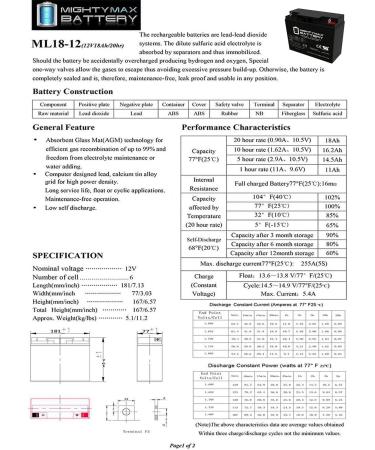 Mighty Max Battery ML18-12 - 12V 18AH SLA VRLA Rechargeable Battery for Booster PAC ES2500 - International Shipping Available - Buy Online on SooperMarket.com