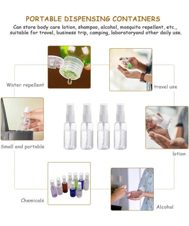 8 Pack 20ml Transparent Travel Spray Bottles | Refillable Cosmetic Containers for Men & Women | Free Labels Included - Buy Online on SooperMarket.com