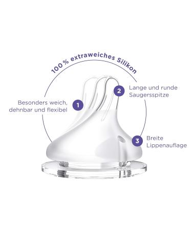 Lansinoh Glass Baby Bottles with NaturalWave Teats - Size S (160ml) & Size M (240ml) - Eco-Friendly Feeding Solutions for Babies - Buy Online on SooperMarket.com