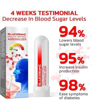 GlucoSync Health Control Aerosolizer Sugar Control Nasal Inhaler Natural and Safe Inhalers for Maintaining Blood Sugar Levels 2pcs - Buy Online on SooperMarket.com