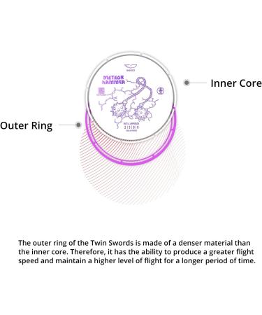 Yikun Professional Disc Golf Putter & Approach Meteor Hammer - Tortoise Fruit Line 170-175g | Perfect for Outdoor Games | Competition Disc, Purple Bronzing - Buy Online on SooperMarket.com