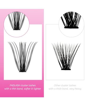 Fadlash 50D 0.07 C Curl Cluster Eyelash Extensions - 200 PCs DIY 15-20mm for Home Use - Buy Online on SooperMarket.com