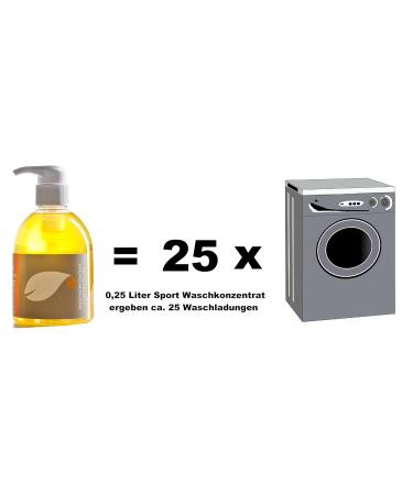 Organic Liquid Detergent - 25 Wash Loads - Eco-Friendly Vegan Chemical-Free Uni Sapon Concentrate - 250 ml - Buy Online on SooperMarket.com
