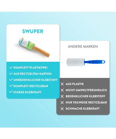 Swuper Plastic-Free Lint Roller - Sturdy & Strong 4 Rolls x 60 Sheets - Eco-Friendly with Handle | 240 Sheets Total - Buy Online on SooperMarket.com