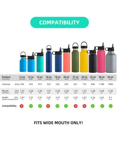 BOTTLAN Straw Lid for Hydro Flask & Simple Modern Water Bottles - Wide Mouth, Chewable Nozzle Design - Buy Online on SooperMarket.com